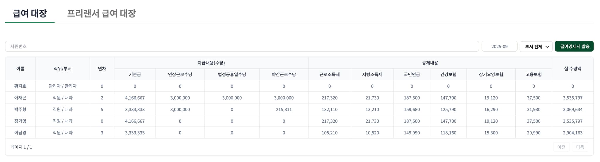 급여관리 화면 1